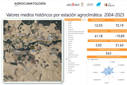 app de agroclimatologia